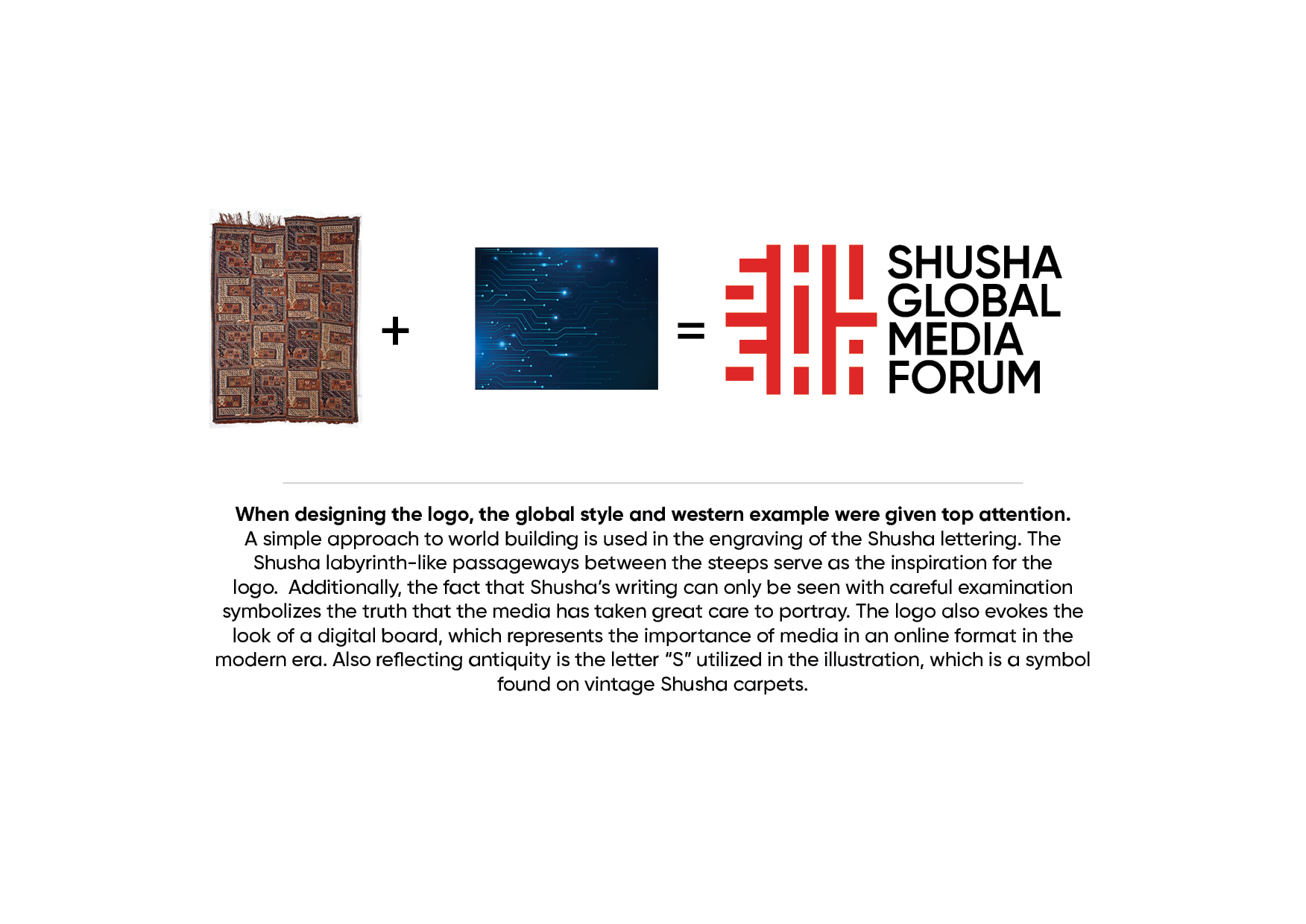 Shusha Global Media Forum